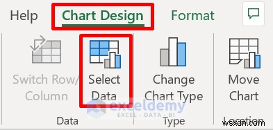 Tạo cuộc đua biểu đồ thanh hoạt hình động trong Excel – Hướng dẫn từng bước 