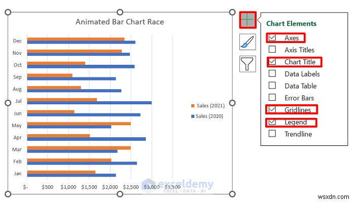 Tạo cuộc đua biểu đồ thanh hoạt hình động trong Excel – Hướng dẫn từng bước 