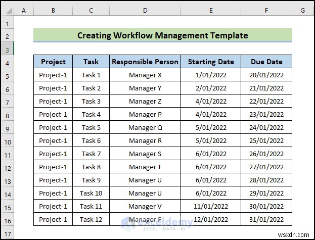 Xây dựng mẫu quản lý quy trình làm việc Excel trong 6 bước đơn giản 