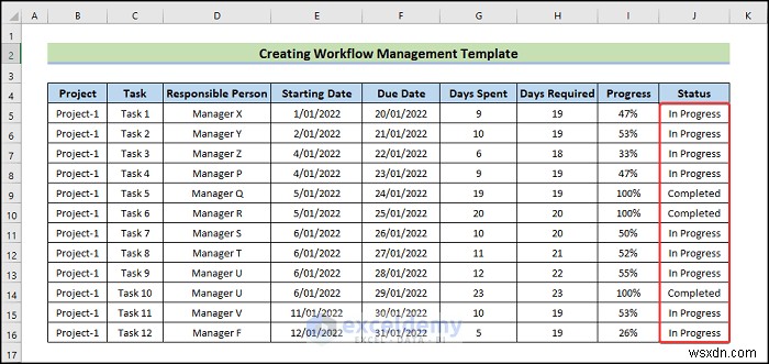 Xây dựng mẫu quản lý quy trình làm việc Excel trong 6 bước đơn giản 