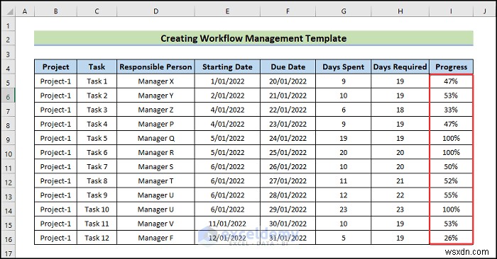 Xây dựng mẫu quản lý quy trình làm việc Excel trong 6 bước đơn giản 