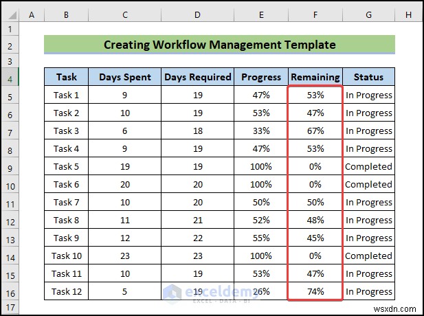 Xây dựng mẫu quản lý quy trình làm việc Excel trong 6 bước đơn giản 