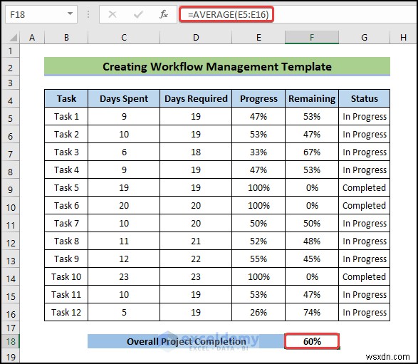 Xây dựng mẫu quản lý quy trình làm việc Excel trong 6 bước đơn giản 