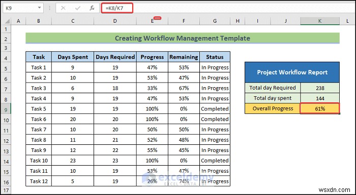 Xây dựng mẫu quản lý quy trình làm việc Excel trong 6 bước đơn giản 