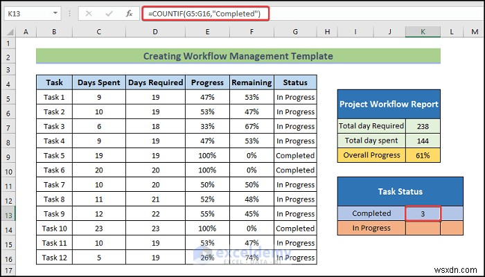 Xây dựng mẫu quản lý quy trình làm việc Excel trong 6 bước đơn giản 