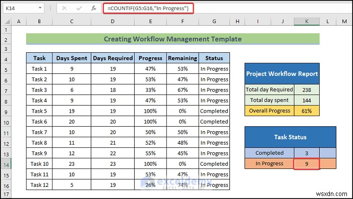 Xây dựng mẫu quản lý quy trình làm việc Excel trong 6 bước đơn giản 