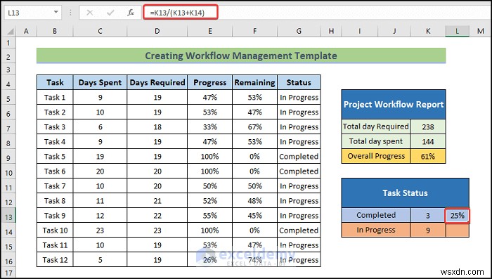Xây dựng mẫu quản lý quy trình làm việc Excel trong 6 bước đơn giản 