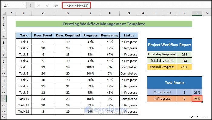 Xây dựng mẫu quản lý quy trình làm việc Excel trong 6 bước đơn giản 