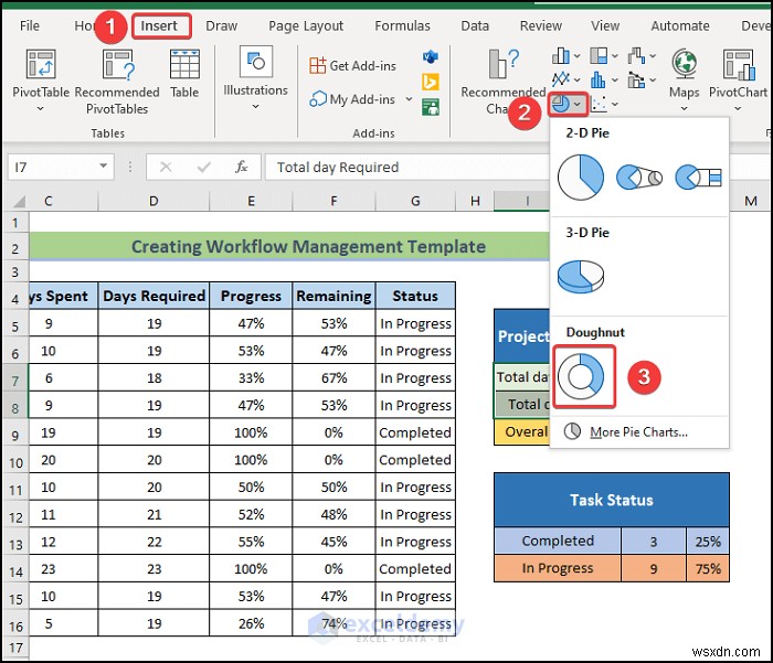 Xây dựng mẫu quản lý quy trình làm việc Excel trong 6 bước đơn giản 