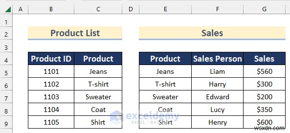 Master Excel Left Join:3 phương pháp đã được chứng minh bằng Power Query và Table Tools 