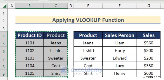 Master Excel Left Join:3 phương pháp đã được chứng minh bằng Power Query và Table Tools 