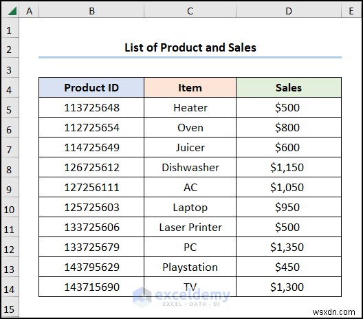 Master Excel Outer Joins:2 phương pháp đã được chứng minh để hợp nhất dữ liệu liền mạch 