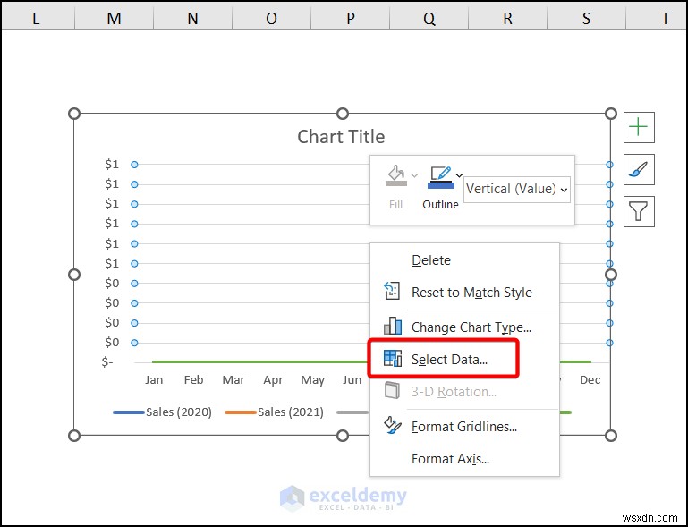 Tạo biểu đồ bán hàng hoạt hình trong Excel – Hướng dẫn từng bước