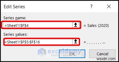 Tạo biểu đồ bán hàng hoạt hình trong Excel – Hướng dẫn từng bước