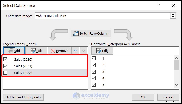 Tạo biểu đồ bán hàng hoạt hình trong Excel – Hướng dẫn từng bước