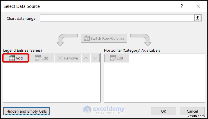 Tạo biểu đồ bán hàng hoạt hình trong Excel – Hướng dẫn từng bước