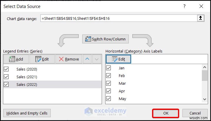 Tạo biểu đồ bán hàng hoạt hình trong Excel – Hướng dẫn từng bước