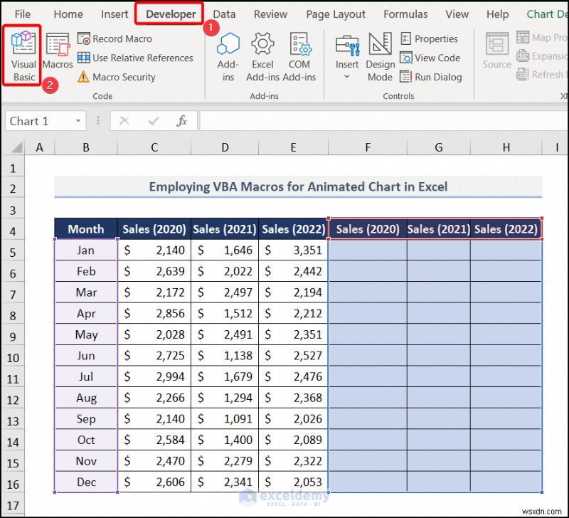 Tạo biểu đồ bán hàng hoạt hình trong Excel – Hướng dẫn từng bước