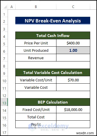 Phân tích hòa vốn NPV chính trong Excel:Hướng dẫn từng bước nhanh chóng 