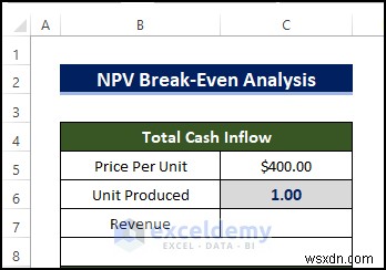 Phân tích hòa vốn NPV chính trong Excel:Hướng dẫn từng bước nhanh chóng 