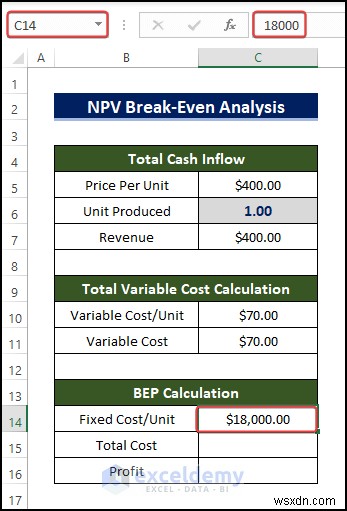 Phân tích hòa vốn NPV chính trong Excel:Hướng dẫn từng bước nhanh chóng 