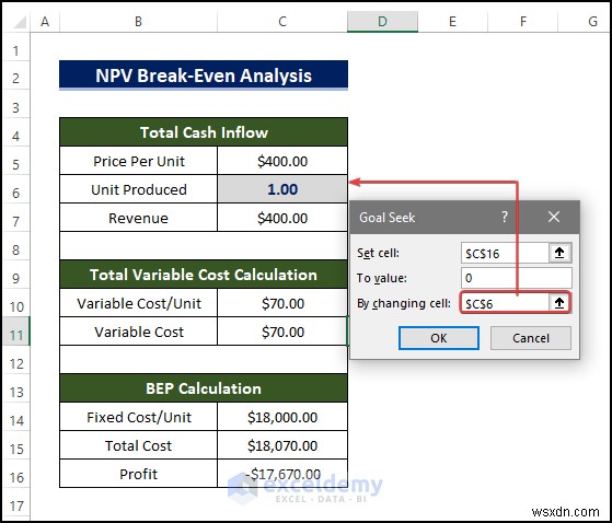 Phân tích hòa vốn NPV chính trong Excel:Hướng dẫn từng bước nhanh chóng 