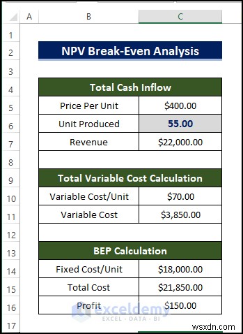 Phân tích hòa vốn NPV chính trong Excel:Hướng dẫn từng bước nhanh chóng 