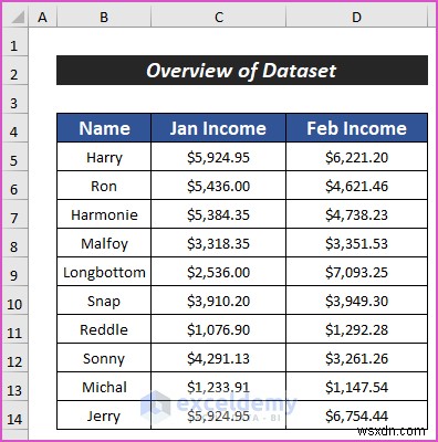 Loại bỏ các chú giải công cụ Excel một cách nhanh chóng:3 kỹ thuật đã được chứng minh 