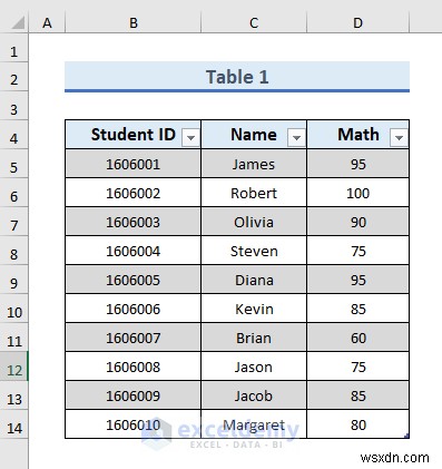 Kết nối Excel và Truy vấn:Hướng dẫn từng bước để làm chủ việc tích hợp dữ liệu 