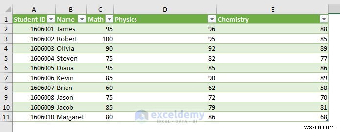 Kết nối Excel và Truy vấn:Hướng dẫn từng bước để làm chủ việc tích hợp dữ liệu 