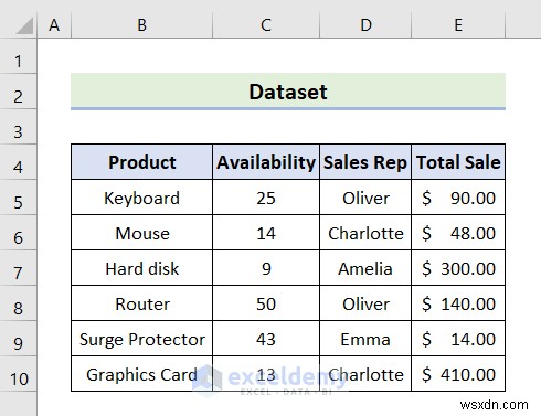 Làm chủ các nhận xét nổi trong Excel:3 phương pháp dễ dàng để ghi chú rõ ràng, dính 