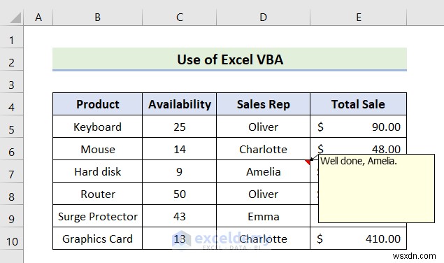 Làm chủ các nhận xét nổi trong Excel:3 phương pháp dễ dàng để ghi chú rõ ràng, dính 