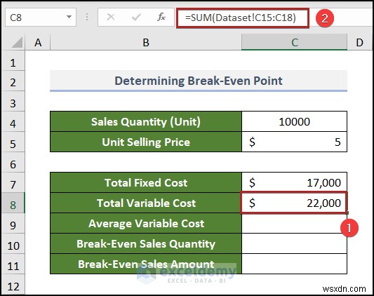 Tạo biểu đồ phân tích hòa vốn trong Excel:Hướng dẫn từng bước 