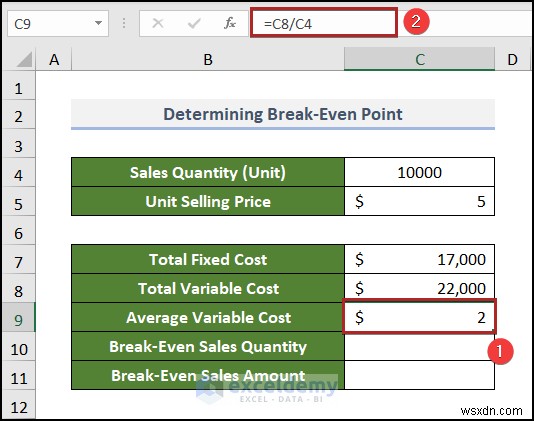 Tạo biểu đồ phân tích hòa vốn trong Excel:Hướng dẫn từng bước 