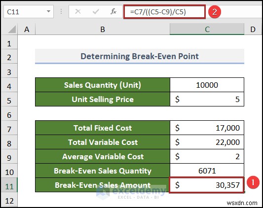 Tạo biểu đồ phân tích hòa vốn trong Excel:Hướng dẫn từng bước 