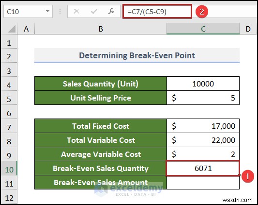 Tạo biểu đồ phân tích hòa vốn trong Excel:Hướng dẫn từng bước 