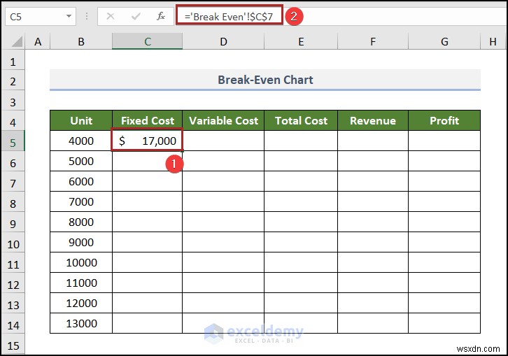 Tạo biểu đồ phân tích hòa vốn trong Excel:Hướng dẫn từng bước 