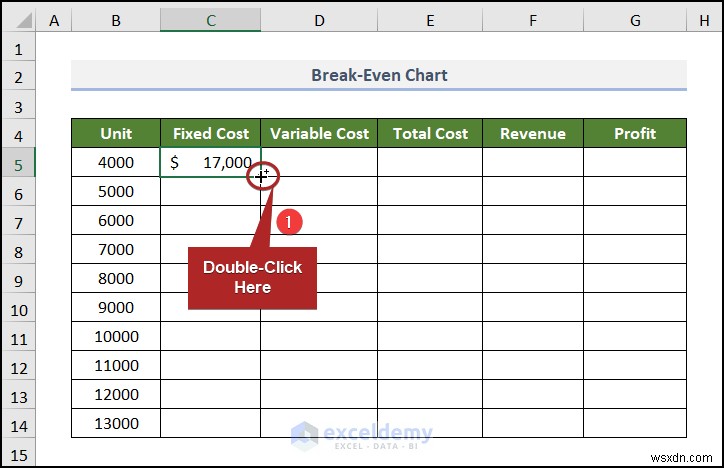 Tạo biểu đồ phân tích hòa vốn trong Excel:Hướng dẫn từng bước 