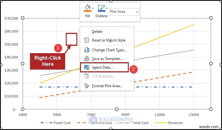Tạo biểu đồ phân tích hòa vốn trong Excel:Hướng dẫn từng bước 