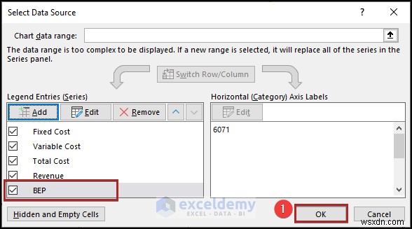 Tạo biểu đồ phân tích hòa vốn trong Excel:Hướng dẫn từng bước 