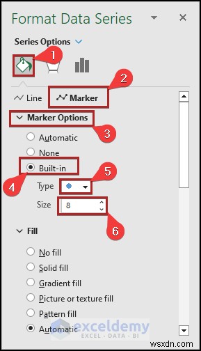 Tạo biểu đồ phân tích hòa vốn trong Excel:Hướng dẫn từng bước 