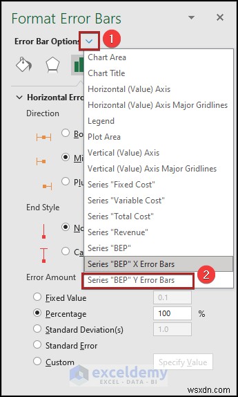 Tạo biểu đồ phân tích hòa vốn trong Excel:Hướng dẫn từng bước 