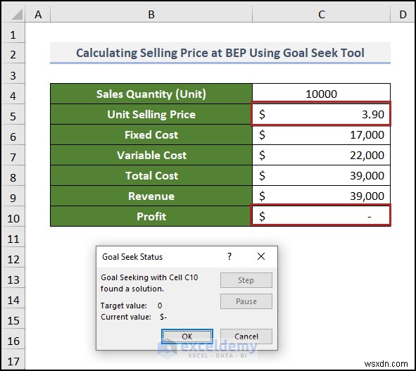 Tạo biểu đồ phân tích hòa vốn trong Excel:Hướng dẫn từng bước 