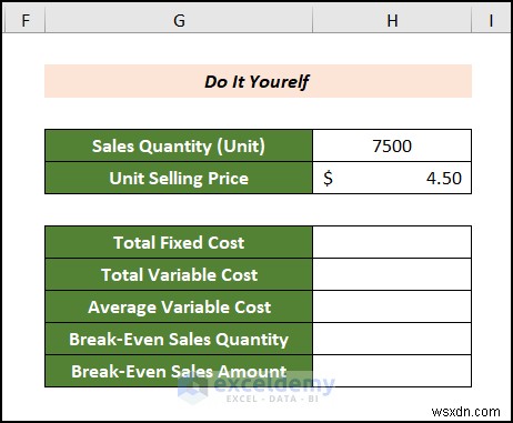 Tạo biểu đồ phân tích hòa vốn trong Excel:Hướng dẫn từng bước 
