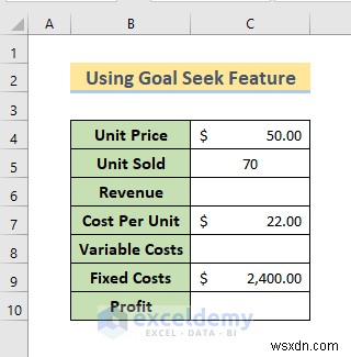 Phân tích hòa vốn chính trong Excel:3 phương pháp đã được chứng minh 