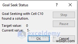 Phân tích hòa vốn chính trong Excel:3 phương pháp đã được chứng minh 