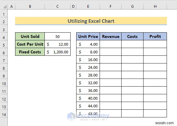Phân tích hòa vốn chính trong Excel:3 phương pháp đã được chứng minh 