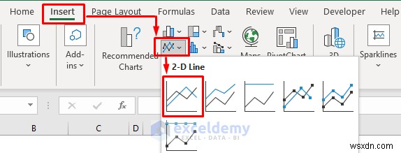Phân tích hòa vốn chính trong Excel:3 phương pháp đã được chứng minh 