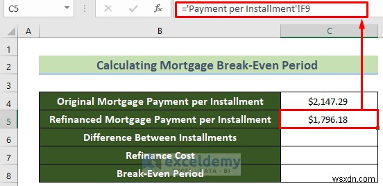 Phân tích hòa vốn thế chấp chính trong Excel - Các bước nhanh chóng, rõ ràng