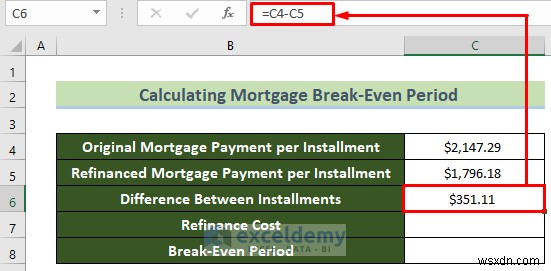 Phân tích hòa vốn thế chấp chính trong Excel - Các bước nhanh chóng, rõ ràng